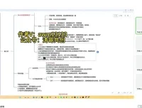 小说推文爆款实操教程：月入1W的养成秘籍