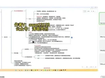小说推文爆款实操教程：月入1W的养成秘籍