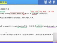 2024届高三英语王诗宁考前冲刺全套教程