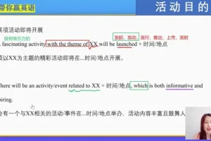 2024届高三英语王诗宁考前冲刺全套教程