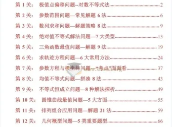 2026版《高考数学破题秒杀 – 36大招》219页PDF学习文档