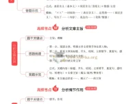 2026版初中语文《一本阅读训练五合一》八年级上册