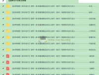 【某帮一课】胶囊课精品系列之高考高中物理秒杀技巧讲义与配套视频课程（全套）