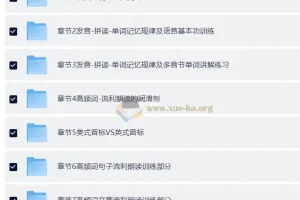 零基础学英语拼读天才课程（完整版）