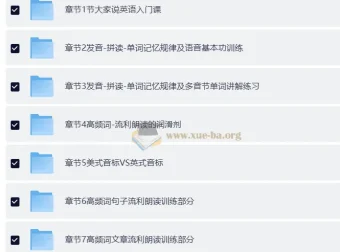 零基础学英语拼读天才课程（完整版）