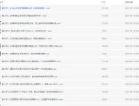 读书博主必修课：从0打造读书账号