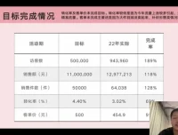 南掌柜：淘系双11活动策划与落地方案全攻略（第18期）