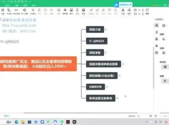 短剧推广与剪辑教程：助力小白实现日入2000+