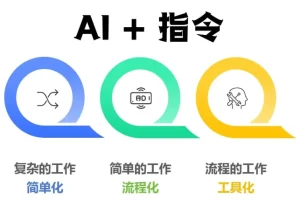 最新AI指令合集：助力内容创作的高质量指令资源