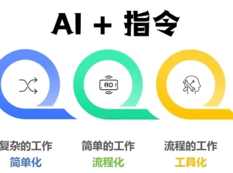 最新AI指令合集：助力内容创作的高质量指令资源