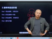 马哥初二数学全攻略：几何模型与压轴题精讲
