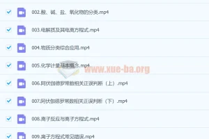 高东辉2023年高考化学一轮课程知识视频（80讲）