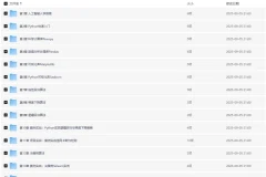 【微职位】51CTO Python数据分析与机器学习实战课程