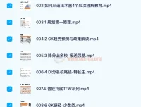 哈佛亮爸教育领航营：全面教育规划课程