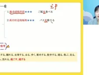 花梦迪精讲：2024年高三日语高考冲刺班