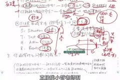 职场求职全攻略：12讲助力职业发展视频课程