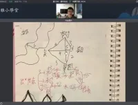孙维刚小初高数学全体系课程：构建数学知识体系，提升数学思维