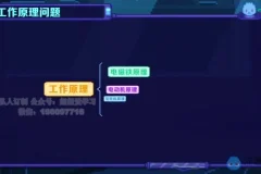 北师大版初中8 – 9年级全物理课程