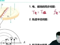 唐睿洋2025高二物理全年班：精讲电场与动量