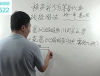 白老师三年级数学思维课：核心知识点与高效学习方法全解析