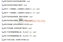霄云姐沟通表达课：让职场人说话有逻辑、高情商
