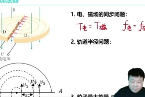 唐睿洋2025高二物理全年班：精讲电场与动量