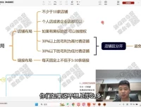 老陶2024拼多多运营实战课：62节从基础到爆款教程