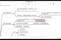 陈少珊电商中层管理实战：带团队、提效率6天速成班