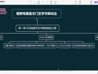南巷老师：视频号玄学书单带货实战指南