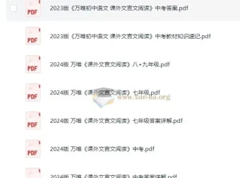 2024万唯初中语文课外文言文阅读