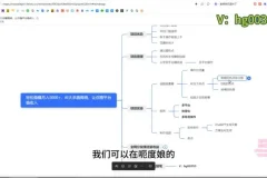 AI智能生成热点视频：全网多平台发布赚钱兼职副业攻略