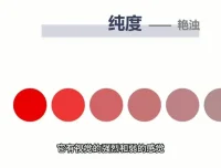 韩系穿搭形象设计全攻略课程：风格定位与色彩搭配