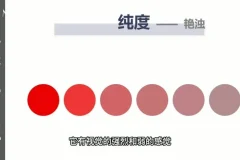 韩系穿搭形象设计全攻略课程：风格定位与色彩搭配