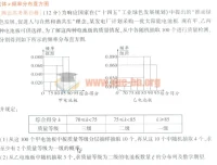 2023版高考数学理科与新高考前4道解答题资料