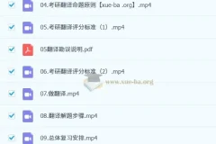 2020考研英语一强化翻译：唐静名师讲座