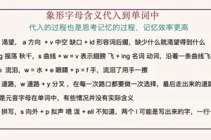 【词根革命】6000高频词速记课：120个词根拆解与字母起源解密