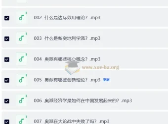 冯兴元《奥派经济学入门》10集全