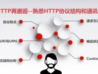 漫画图解HTTP协议：从入门到精通课程
