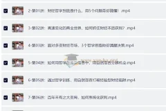 台湾大学苑举正教授：财经哲学课