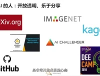 李开复亲授：人工智能入门精讲课程
