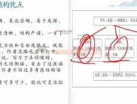 楠老师中考作文提分训练营