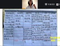 陈艺新家庭关系心理学训练营：掌握亲子与沟通技巧