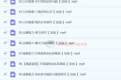 2023春上初一数学全国版创新S+班（许润博）