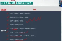金税系统：50个常见税务预警指标解析与风险防范（二肆财税&段付勤）