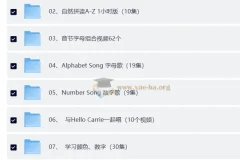 Hello Carrie自然拼读学习资源（192集视频+音频+练习册）