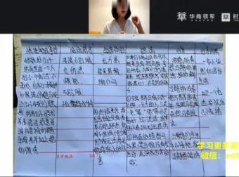 陈艺新家庭关系心理学训练营：掌握亲子与沟通技巧