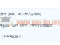 初中物理：轻松搞定力和运动关系课程