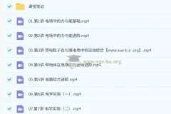 袁帅2025 – 2026高中高二物理S冲顶秋季班