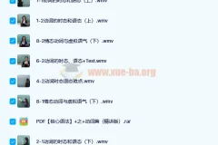 高中英语核心语法：高中基础动词讲解（精讲版）
