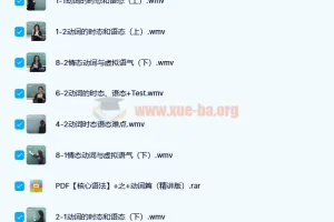 高中英语核心语法：高中基础动词讲解（精讲版）